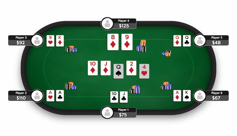 pokerspil online