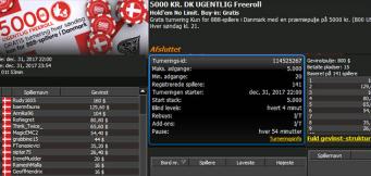 Rudy1605” vinder 5000 kr. freeroll turnering #9  hos 888poker.dk
