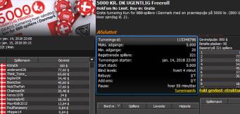 KiWaDk vinder 5000 kr. freeroll turnering #11