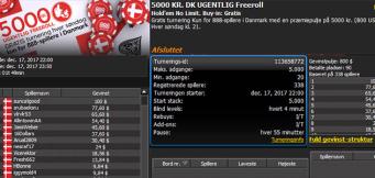 suncatgood vinder 5000 kr. freeroll turnering #7 hos 888poker.dk