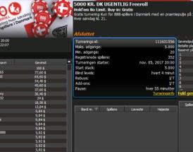 Kukipo vinder i den ugentlige 5000 kr. freeroll turnering hos 888poker.dk