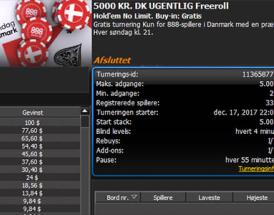 suncatgood vinder 5000 kr. freeroll turnering #7 hos 888poker.dk