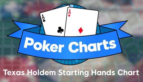 Texas Hold’em: starthånds-charts